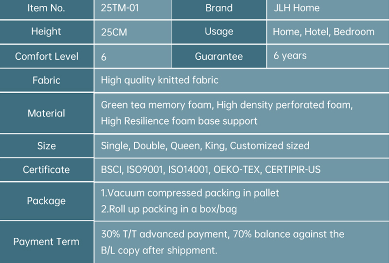 25TM-01 Best Valued Green Tea Memory Foam Mattress For Adult 10inch 19