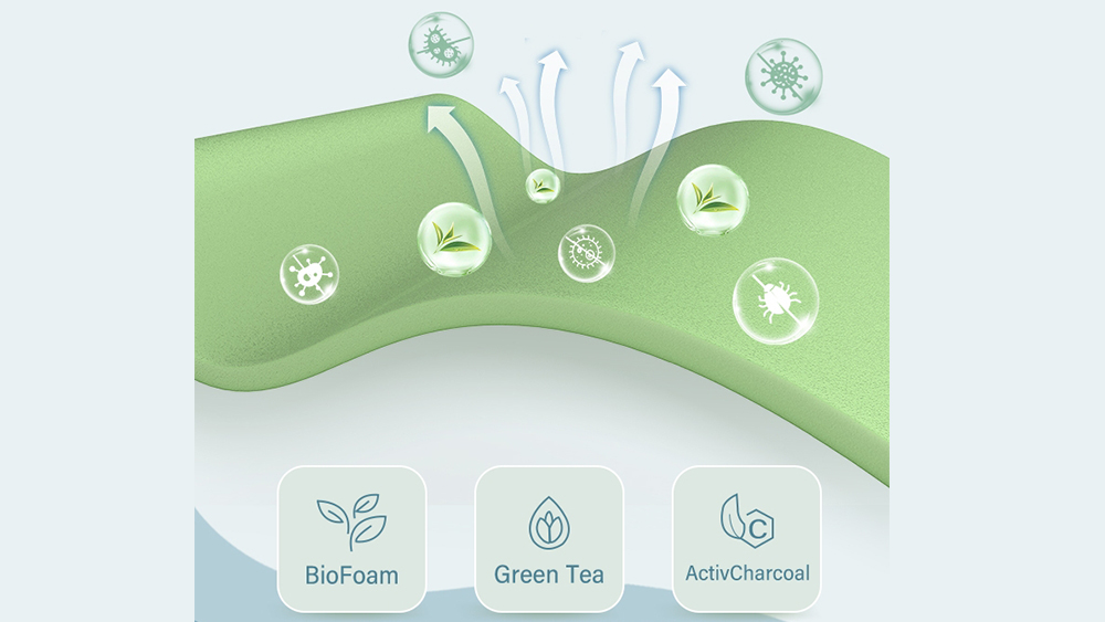 25TM-01 Best Valued Green Tea Memory Foam Mattress For Adult 10inch 16