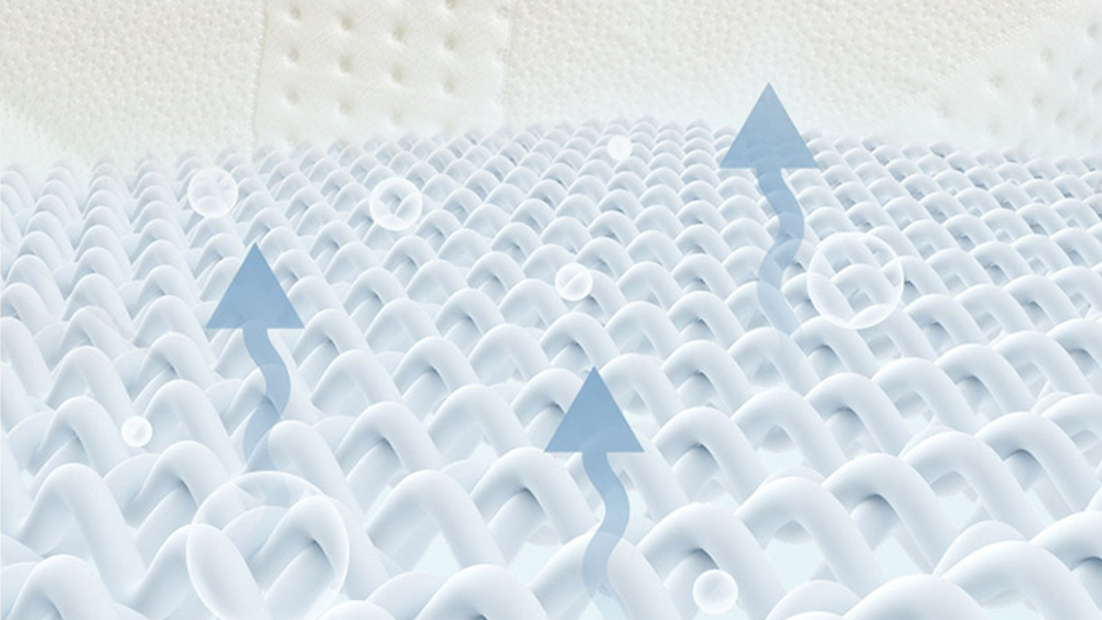 25BM-01 Best Valued Charcoal Memory Foam Mattress For Adult 10inch 15