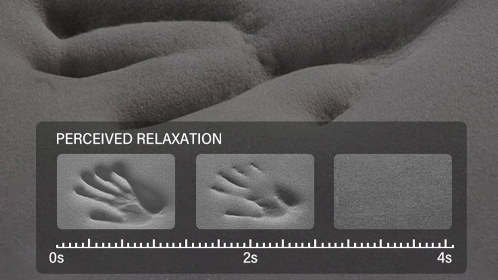 20CM-01 Best Valued Charcoal Memory Foam Mattress For Adult 8inch 16