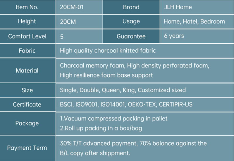 20CM-01 Best Valued Charcoal Memory Foam Mattress For Adult 8inch 19