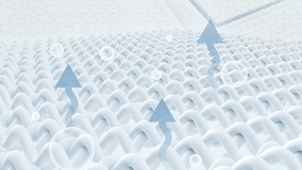 16MM-01 Sleep Well Memory Foam Mattress For Children 6.5inch 15