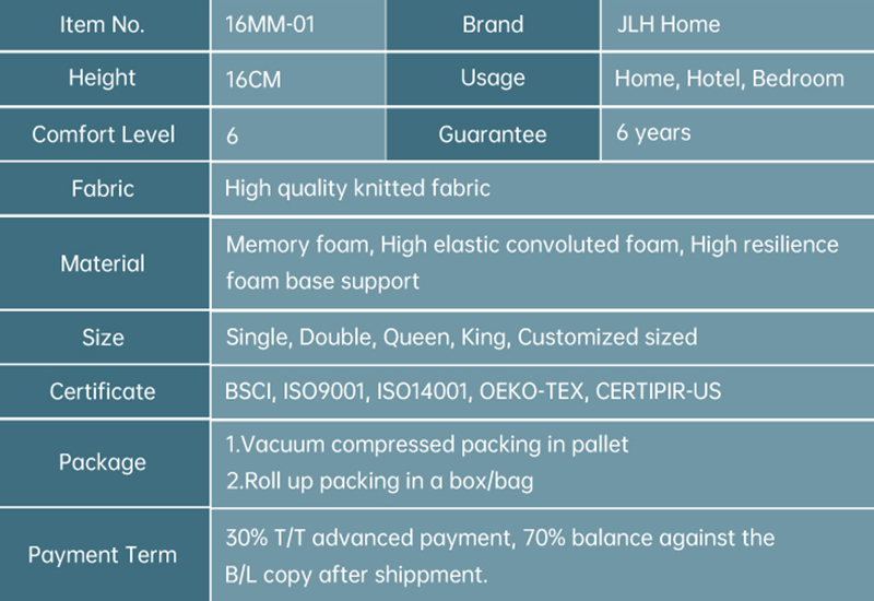 16MM-01 Sleep Well Memory Foam Mattress For Children 6.5inch 19