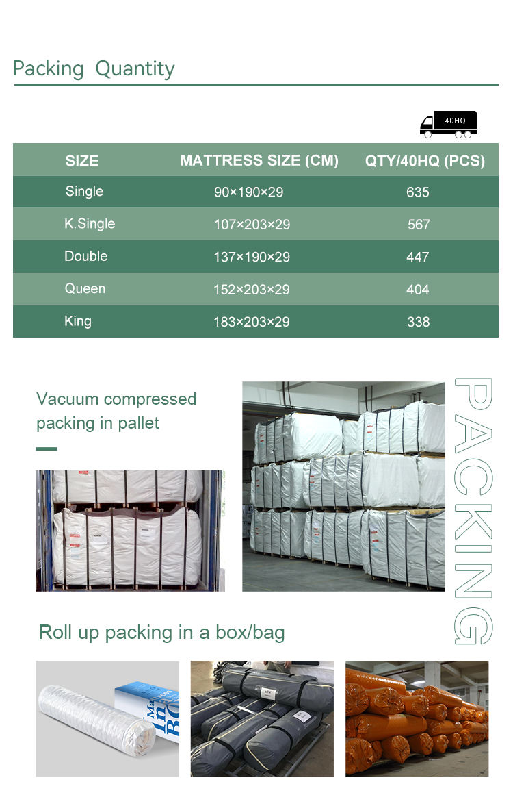 Best Quality 34PB-41 EASY GO Eurp Top Pocket spring mattress Rolled in a box Factory 15