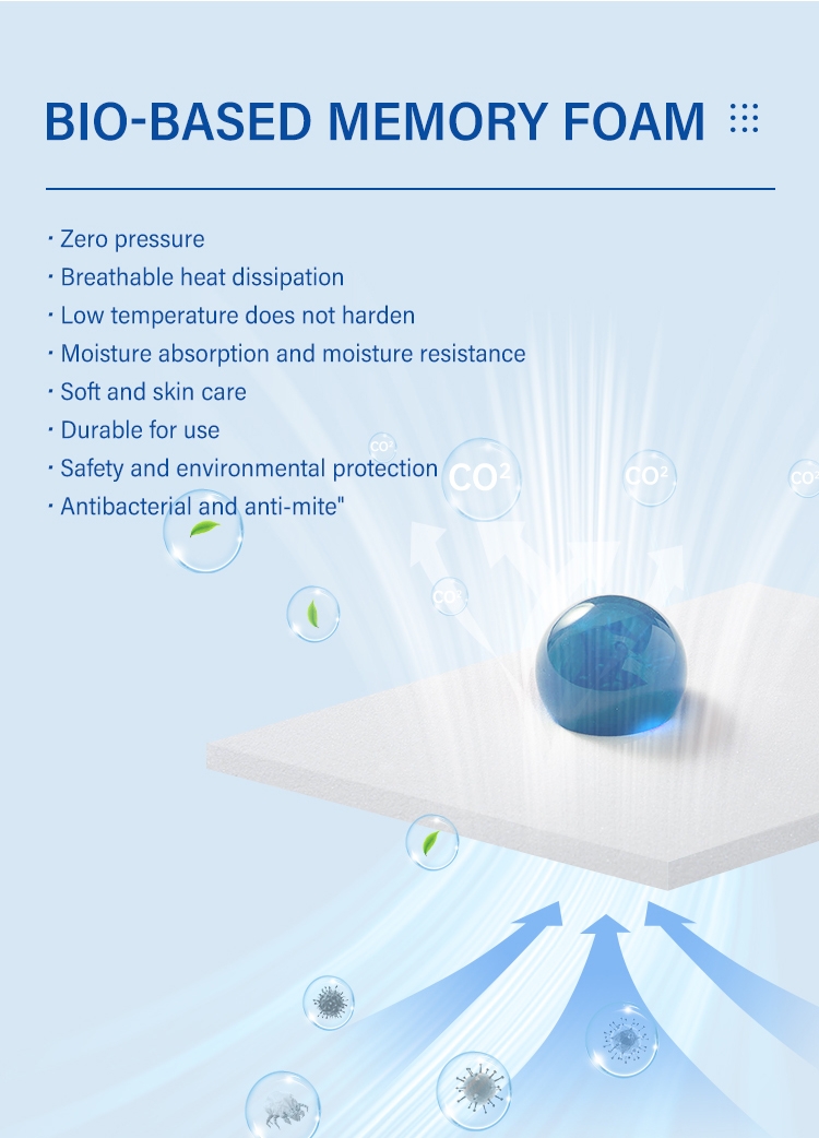 13inch Best 34PB-39 Lolita Ocean recycling Lady-S pocket spring mattress Products | JLH Mattress 12