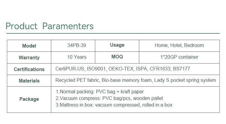 13inch Best 34PB-39 Lolita Ocean recycling Lady-S pocket spring mattress Products | JLH Mattress 14