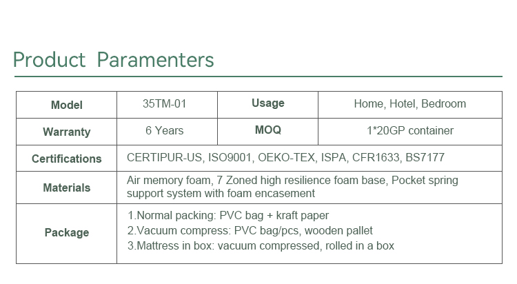 35TM-01 Royal Ice Cool Air memory foam Hybrid mattress Products | JLH Mattress 14
