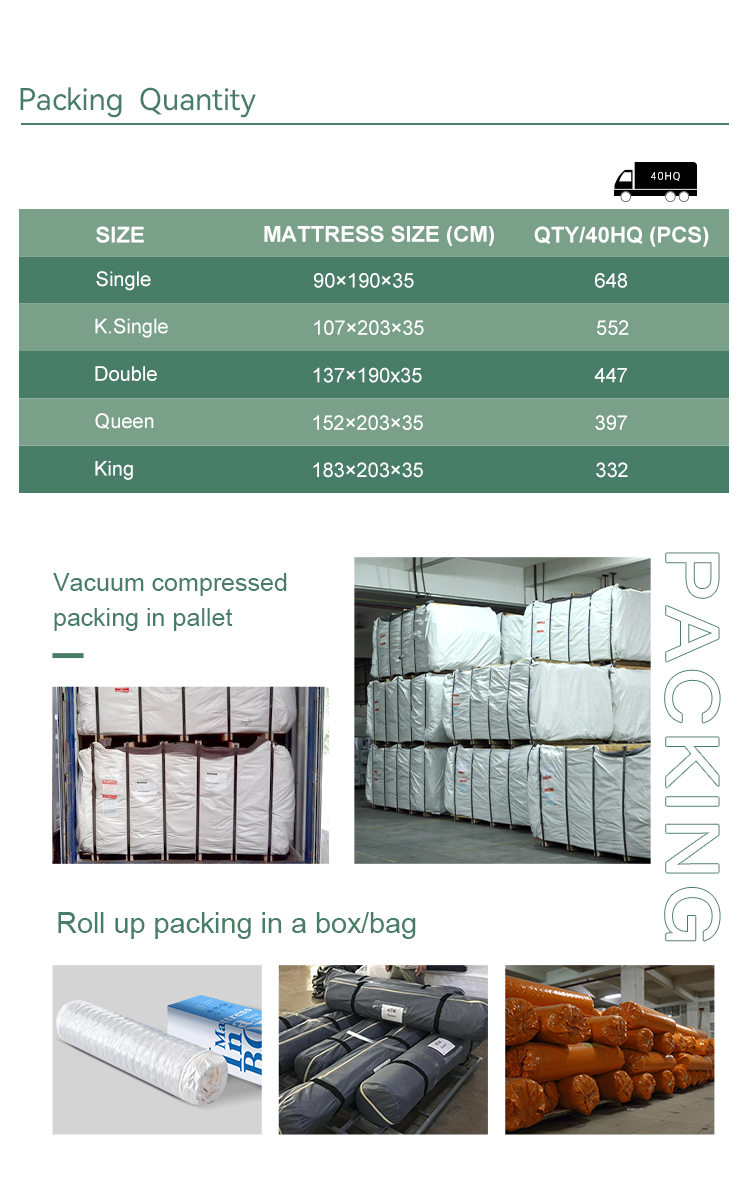 35TM-01 Royal Ice Cool Air memory foam Hybrid mattress Products | JLH Mattress 15