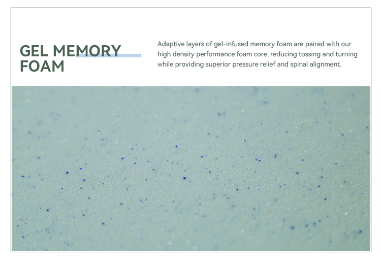 25GM-02 3-Zoned Gel Memory cutting support foam mattress Products | JLH Mattress 12