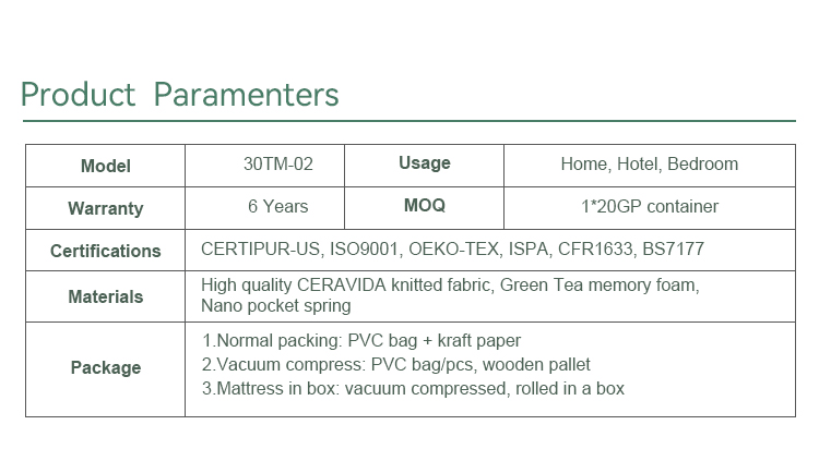 30TM-02 Best Quality Green Tea Memory foam mattress Factory 14