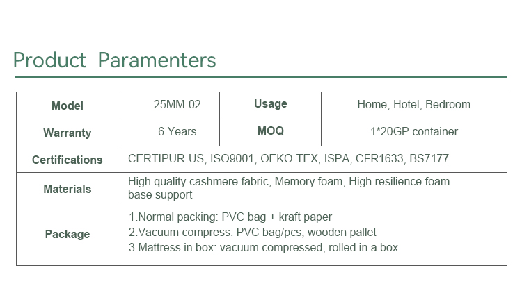 25MM-02 10inch Memory foam mattress Products | JLH Mattress 14