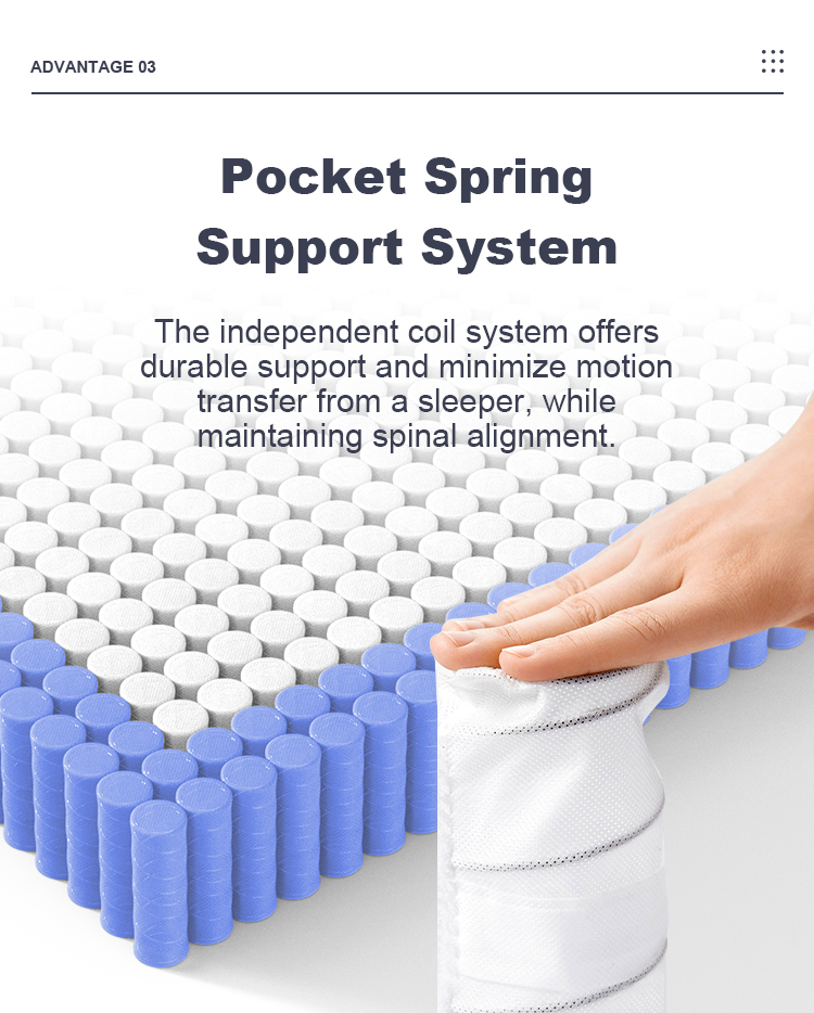 34PB-50 Customized Inch Queen Pocket Spring Mattress for Back Pain Made in China Bed Mattresses in a Box- JLH Mattress 14