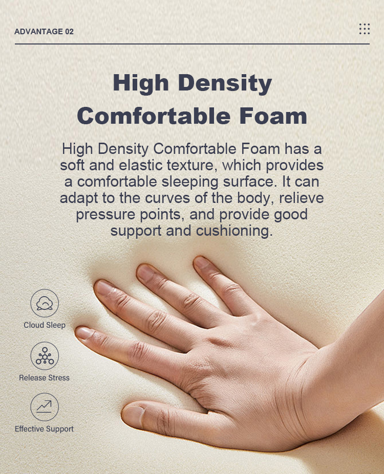 34PB-44 Китайский завод, оптовая продажа, дешевые сжатые матрасы для кровати размера king size, матрасы Matelas в коробке с пружинами карманного типа 14