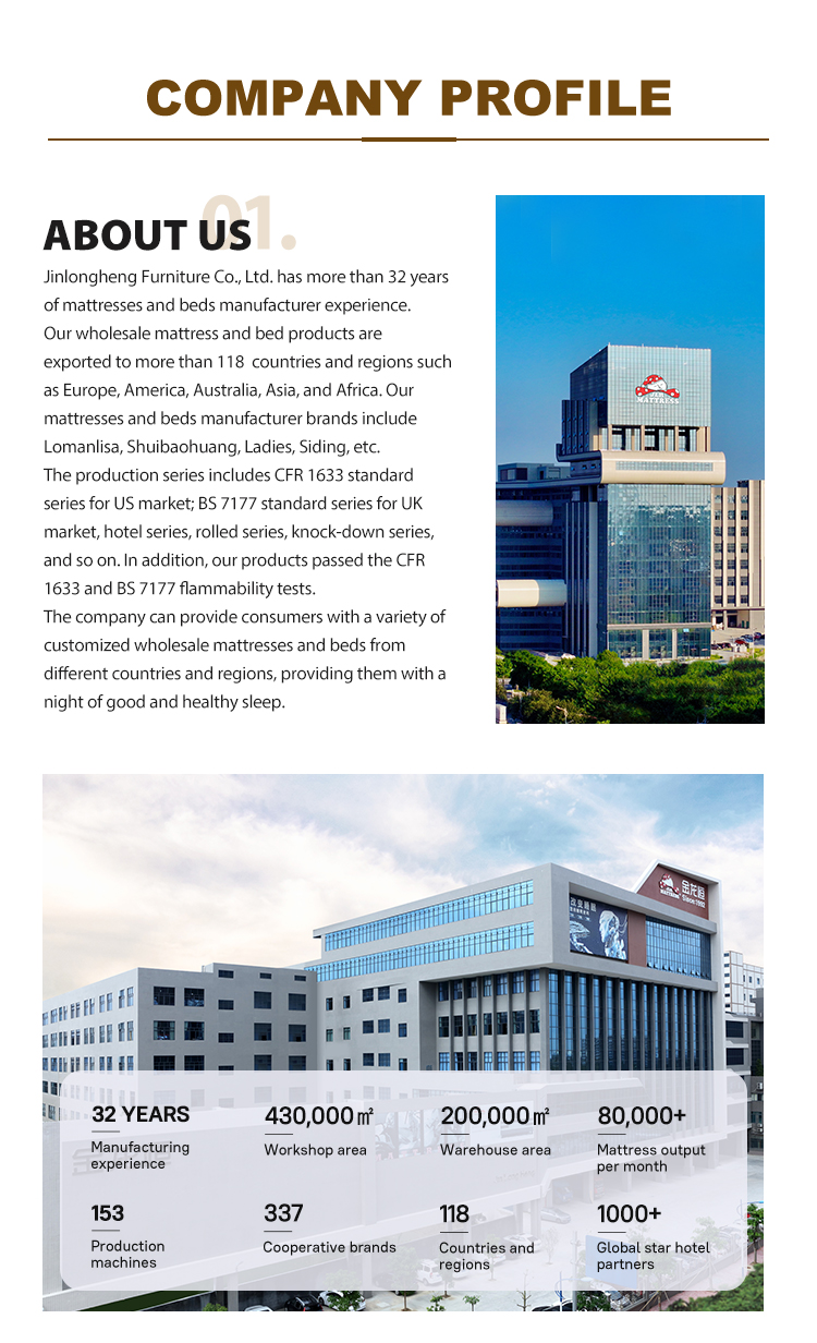 34PB-44 Китайский завод, оптовая продажа, дешевые сжатые матрасы для кровати размера king size, матрасы Matelas в коробке с пружинами карманного типа 20