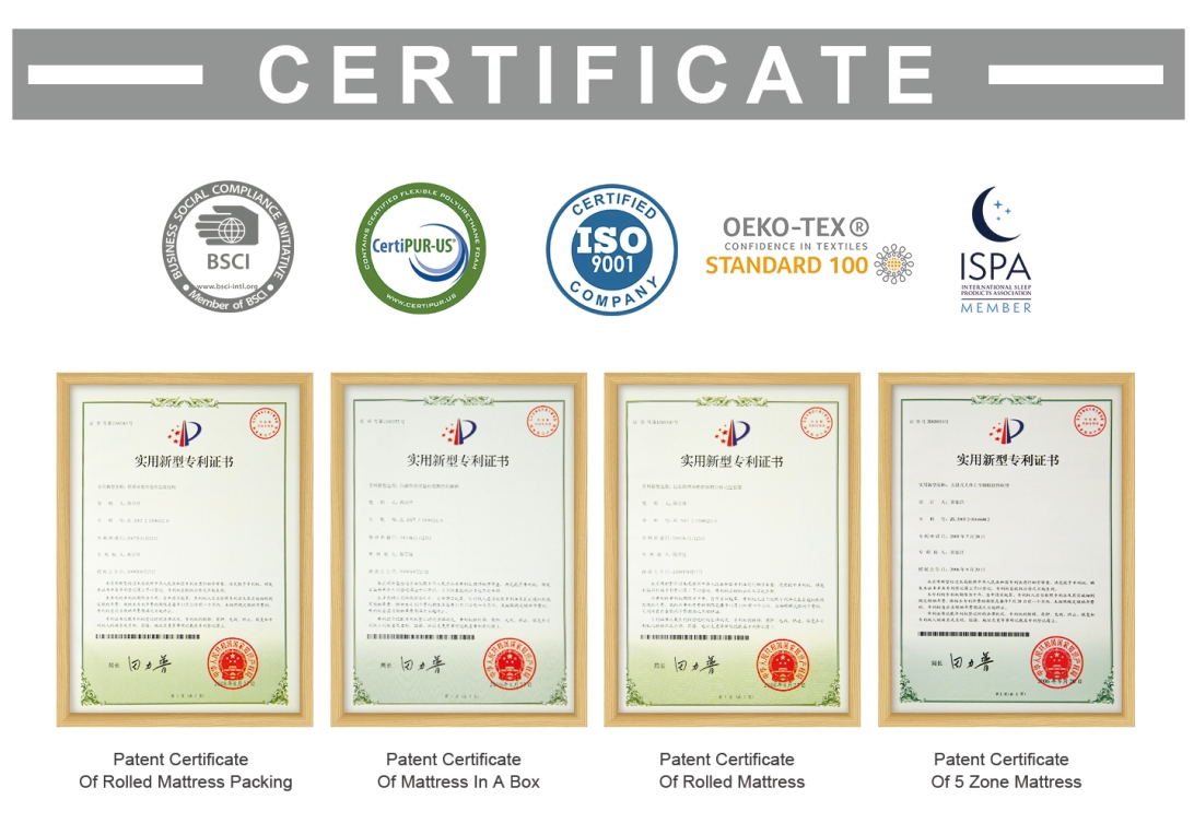 Dies ist eine Selbstvorstellung über JLH Mattress 1