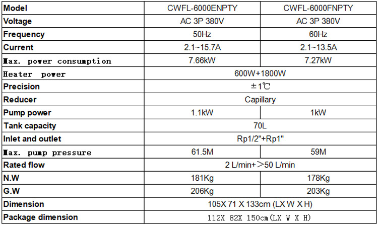 Лазердик муздаткыч CWFL-6000 спецификациясы