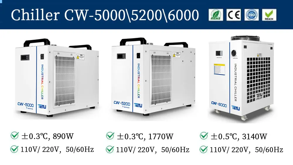 Manufacturer’s Checklist for Reliable Chiller Laser CO2 1