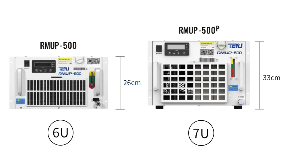 6U Rack Mount Chiller RMUP-500 yeUV Laser Ultrafast Laser 10W-15W