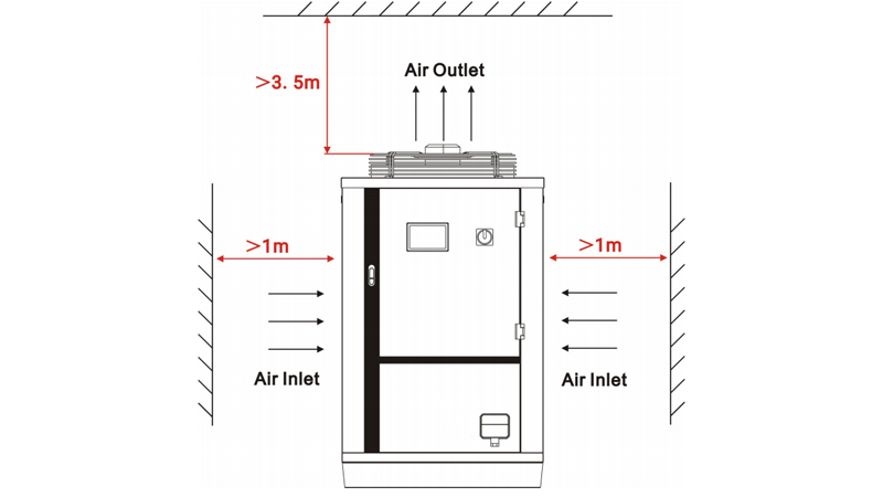 41kW Große Kühlleistung Industriewasser Kühler CW-8000 Belüftungsabstand