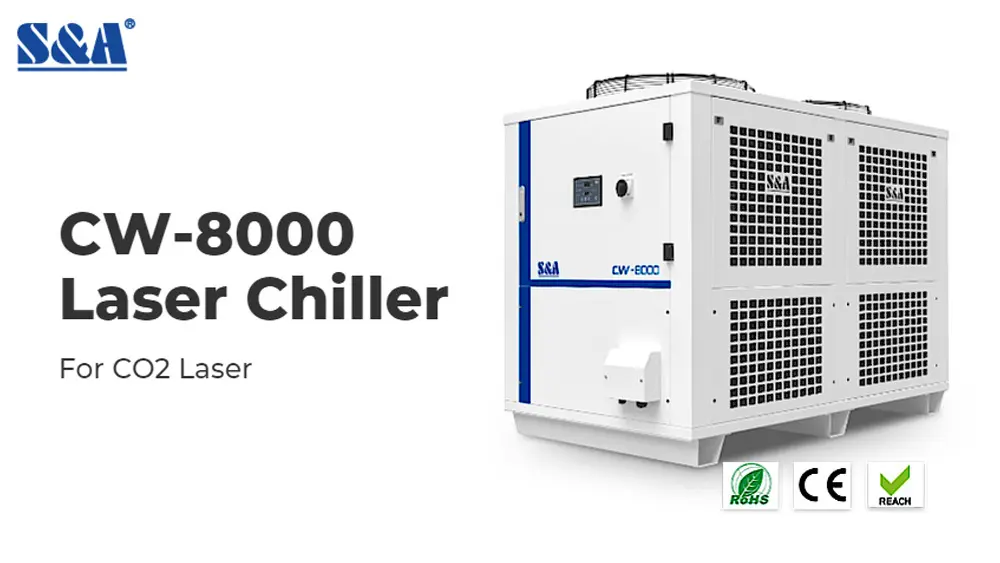 CO2 Laser Coolers - Exploring the Working Principle in Detail 1