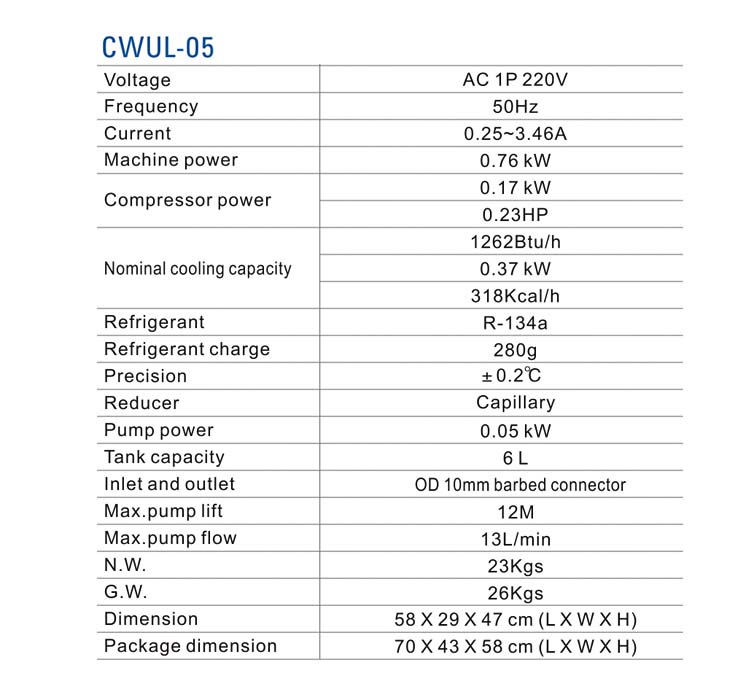 3W-5W UV лазерди муздатуу үчүн циркуляциялык муздаткыч 9