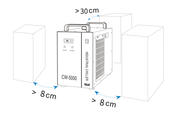 Enfriadores de agua CW-5000 capacidad de enfriamiento 800W 10