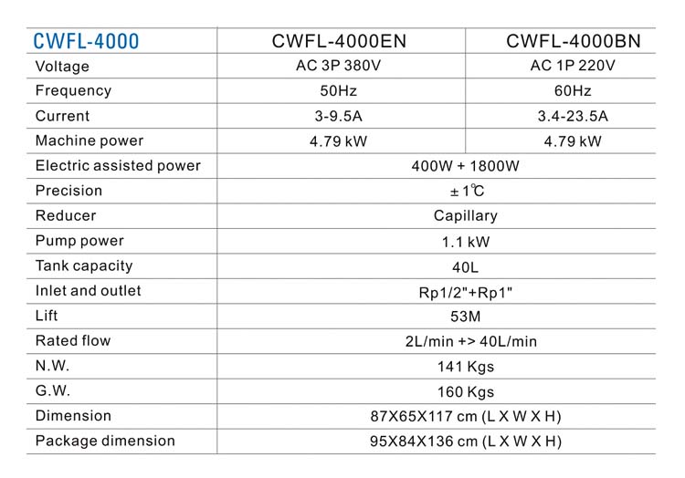 High Power Water Chiller Equipment is Suitable for Carbon Steel Fiber Laser Cutting Machine 9