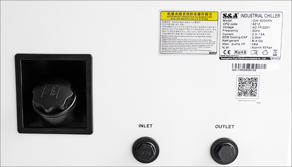  ghuba ya maji & tundu