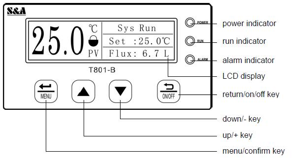 Ultra-Precise Small Water Chiller CWUP-20 for 20W Solid State Ultrafast Laser 15