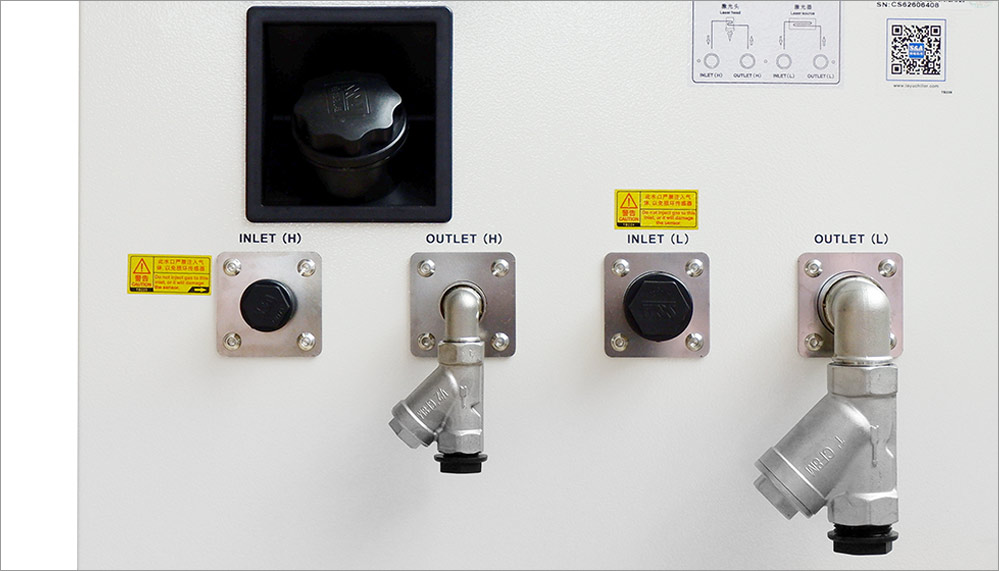  улаз и излаз