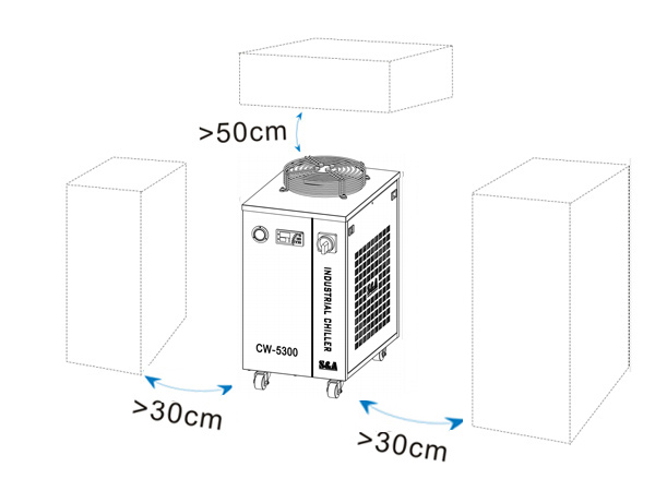 Pendingin hawa adhem banyu chillers CW-5300 cooling kapasitas 1800W 10