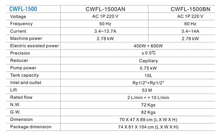 Closed Loop Industrial Water Chiller CWFL-1500 for Metal Tube Fiber Laser Cutter 9