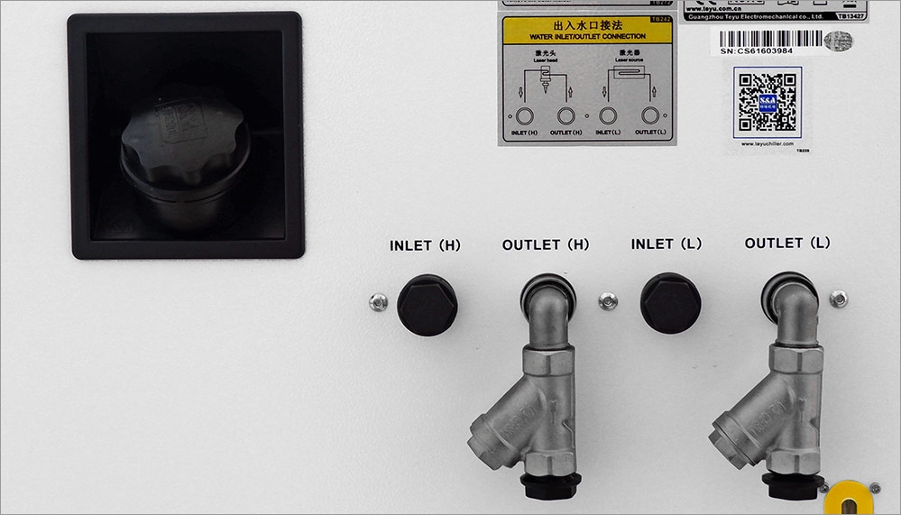  είσοδος και έξοδος νερού