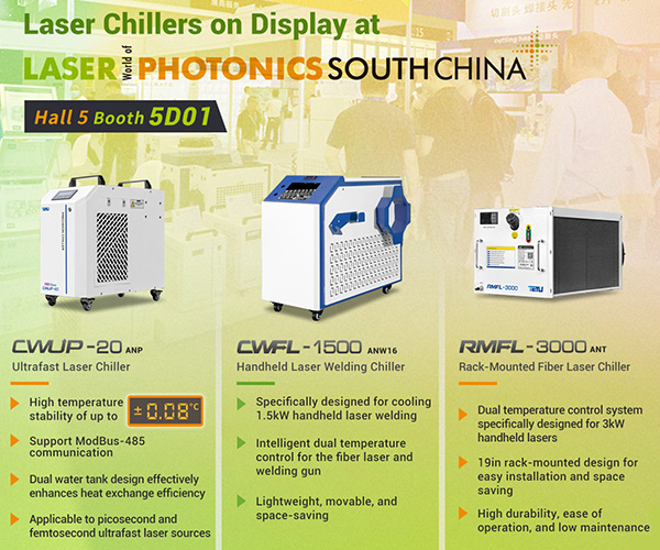 TEYU суу муздаткычынын көргөзүлгөн суу муздаткычтары LASER World of PHOTONICS ТҮШТҮК Кытайда