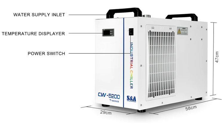 Industrial Chiller CW5200 Product Structure