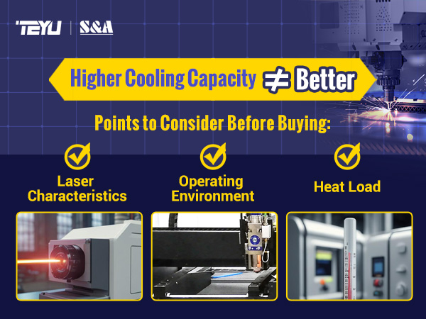 如何准确评估激光设备的冷却要求?