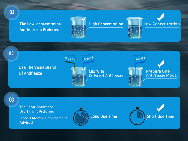  Рэкамендацыі па зімовым абслугоўванні вадзяных чылераў TEYU