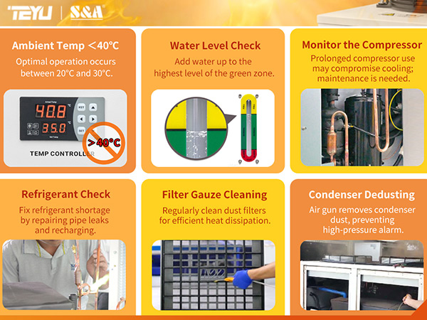  TEYU S&A Refrigeratore Risoluzione dei problemi