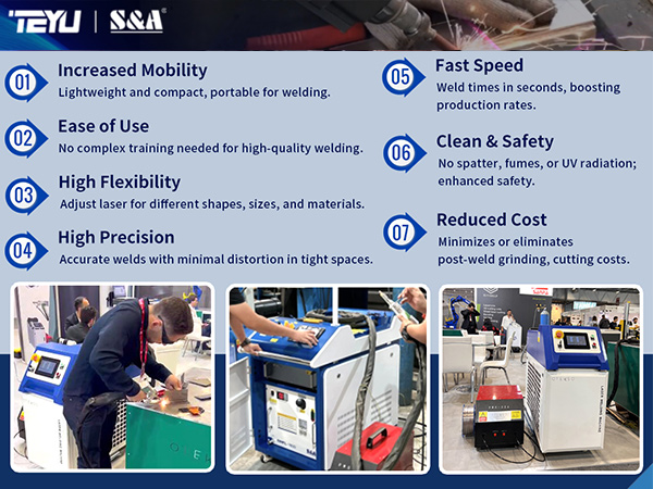 High-quality and High-efficient Industrial Water Chillers Bring Great Advantages to Handheld Laser Welding