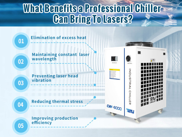  Dab tsi zoo dua tuaj yeem muaj chiller coj mus rau lasers?