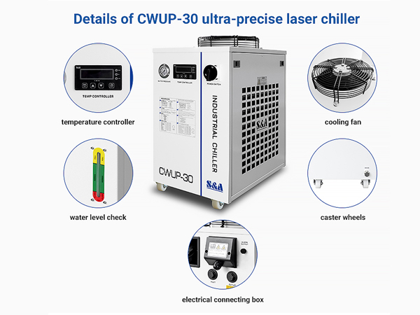  Máy làm lạnh nước nhỏ gọn để làm mát tia laser siêu nhanh 3W-60W