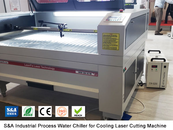 Industrial Process Water Chiller for Cooling Laser Cutting Machine