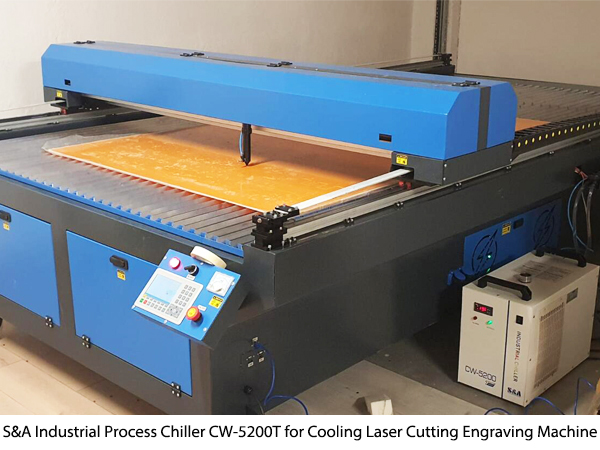  אינדוסטריעלער פּראָצעס טשילער