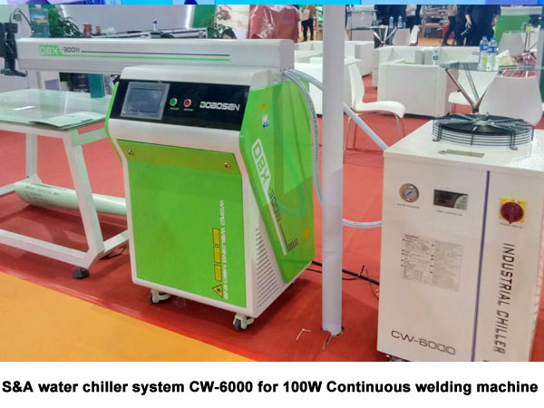  Wasser Kühler System