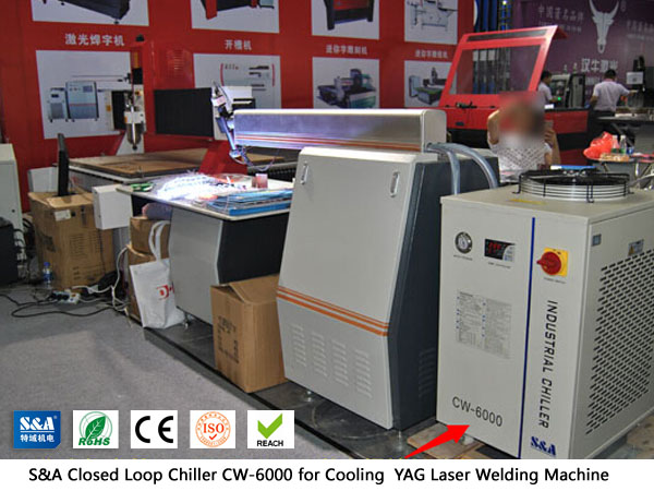 የተዘጋ ሉፕ ቺለር CW-6000 ቱርክን ለማቀዝቀዝ YAG Laser Welding Machine 1