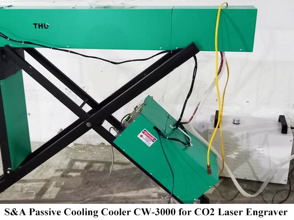  passiv baridi baridi