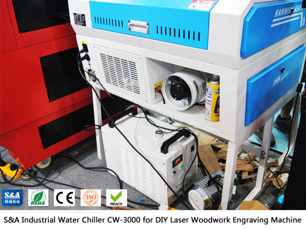 industrial water chiller