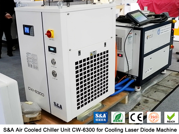 air cooled chiller unit
