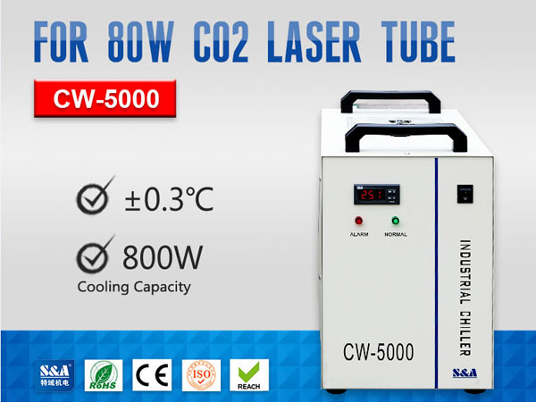 small industrial water chiller