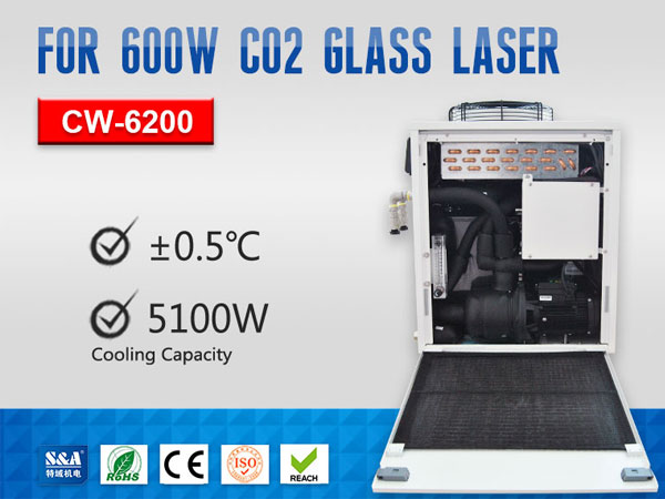 閉回路水チラー 閉回路水チラー